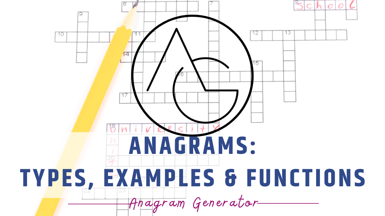 Exploring the world of anagrams: a graphic overview of their types, examples, and functions in language puzzles.