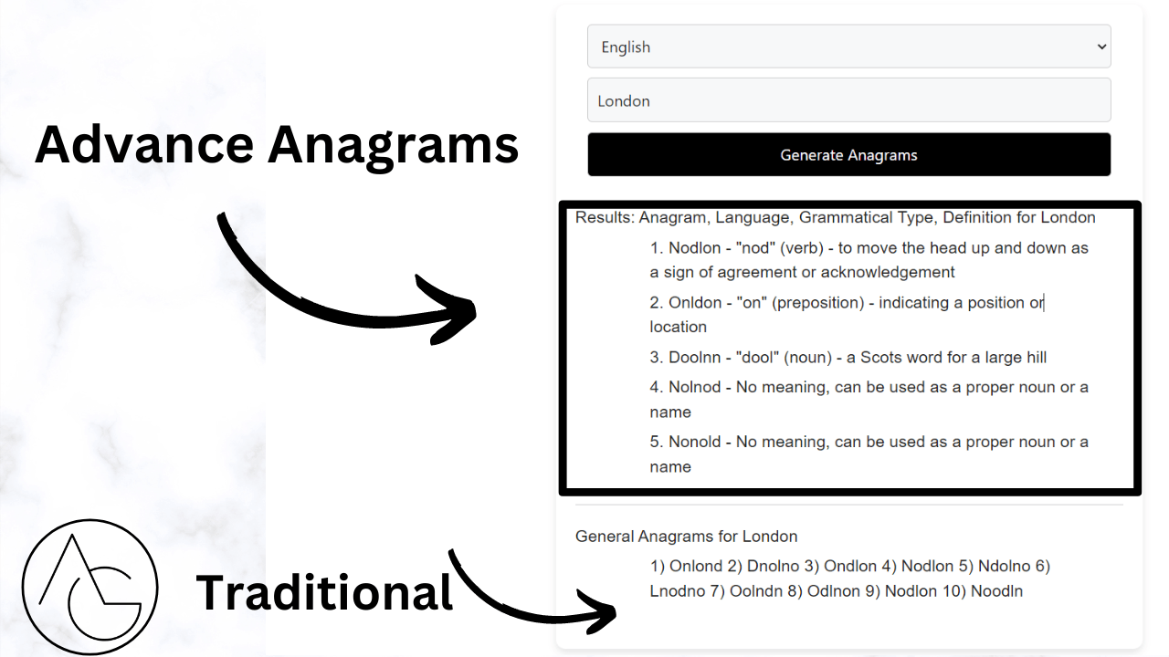 updated anagram: Structured Anagrams with grammatical type, meaning, and explanation, alongside random letter combinations